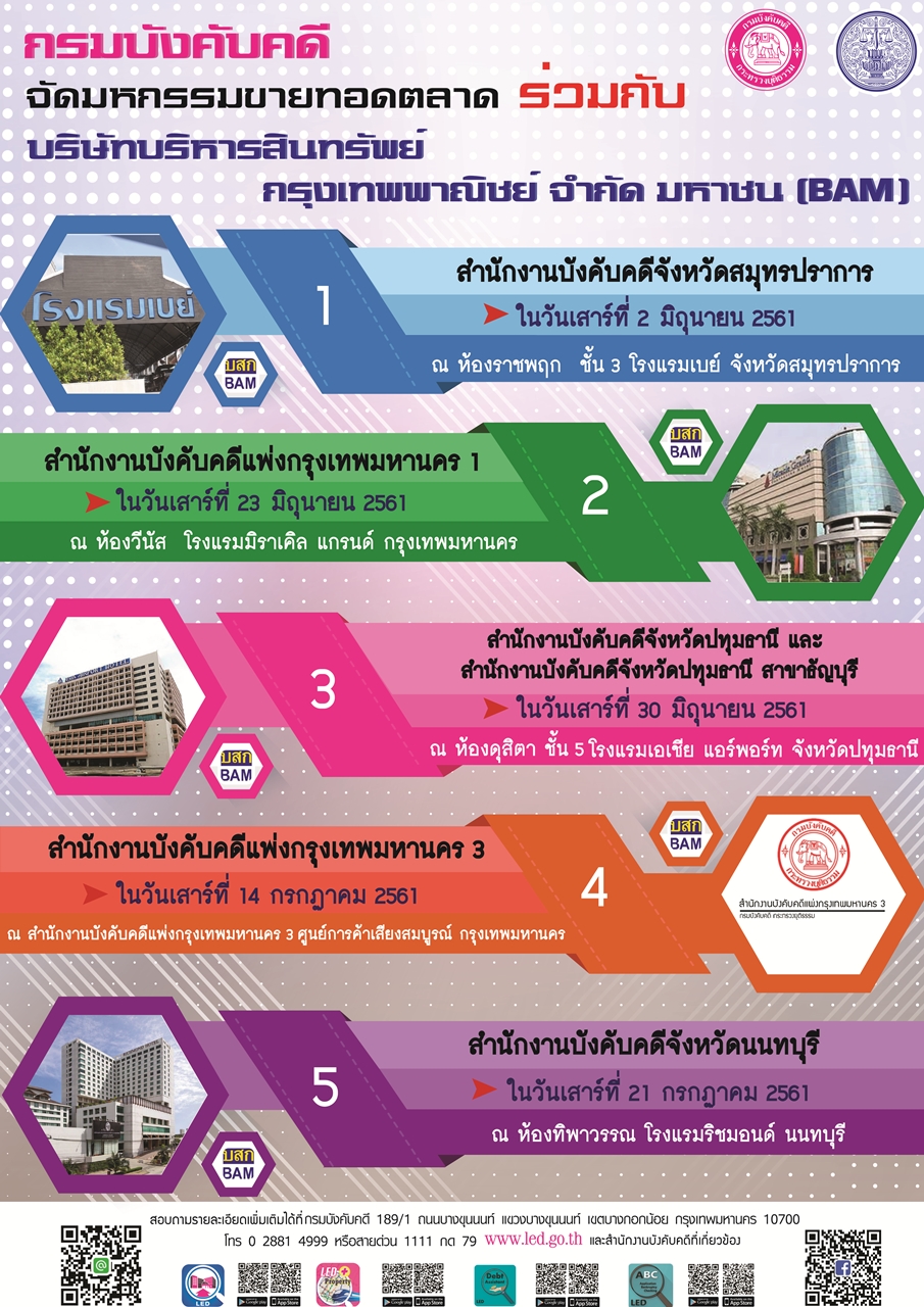 ﻿กรมบังคับคดีร่วมกับบริษัทบริหารสินทรัพย์ กรุงเทพพาณิชย์ จำกัด มหาชน (BAM) จัดมหกรรมขายทอดตลาด 
